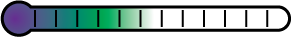 Thermomètre 1
